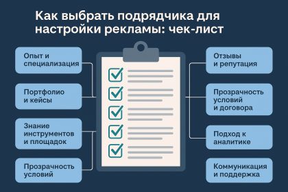 Как выбрать подрядчика для настройки рекламы